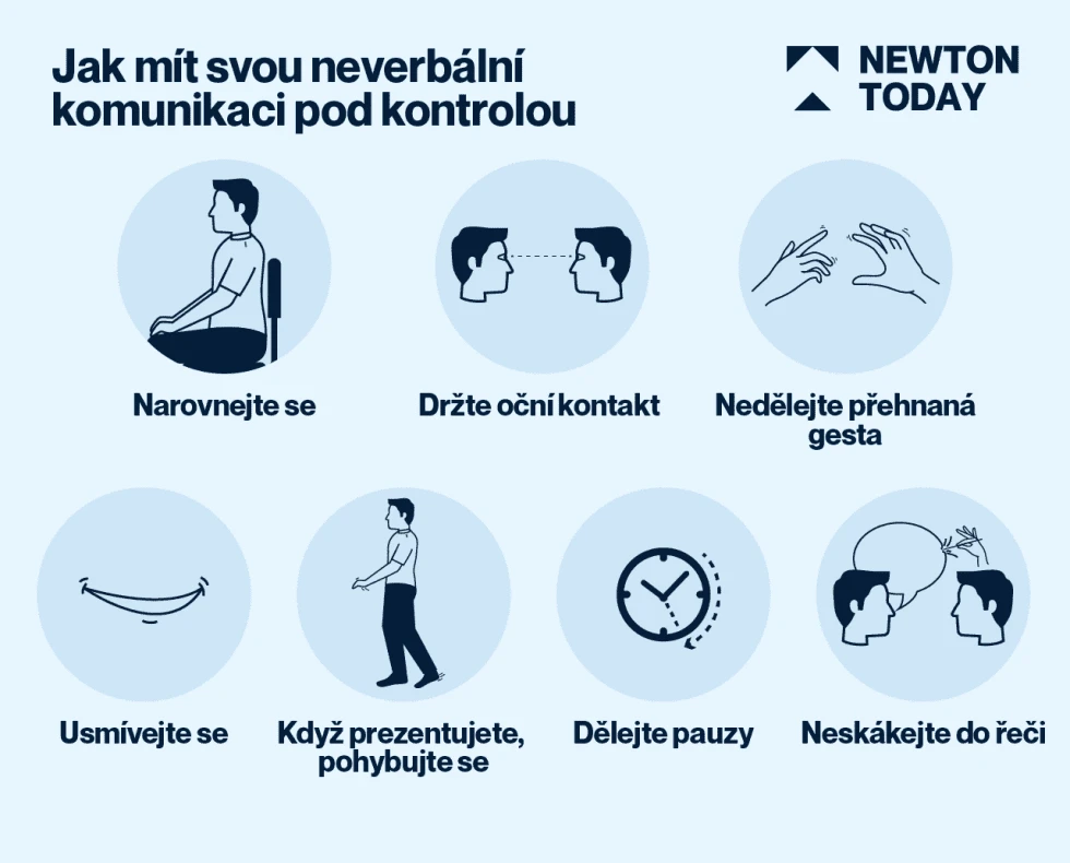 Komunikujte jako ostřílený manažer
