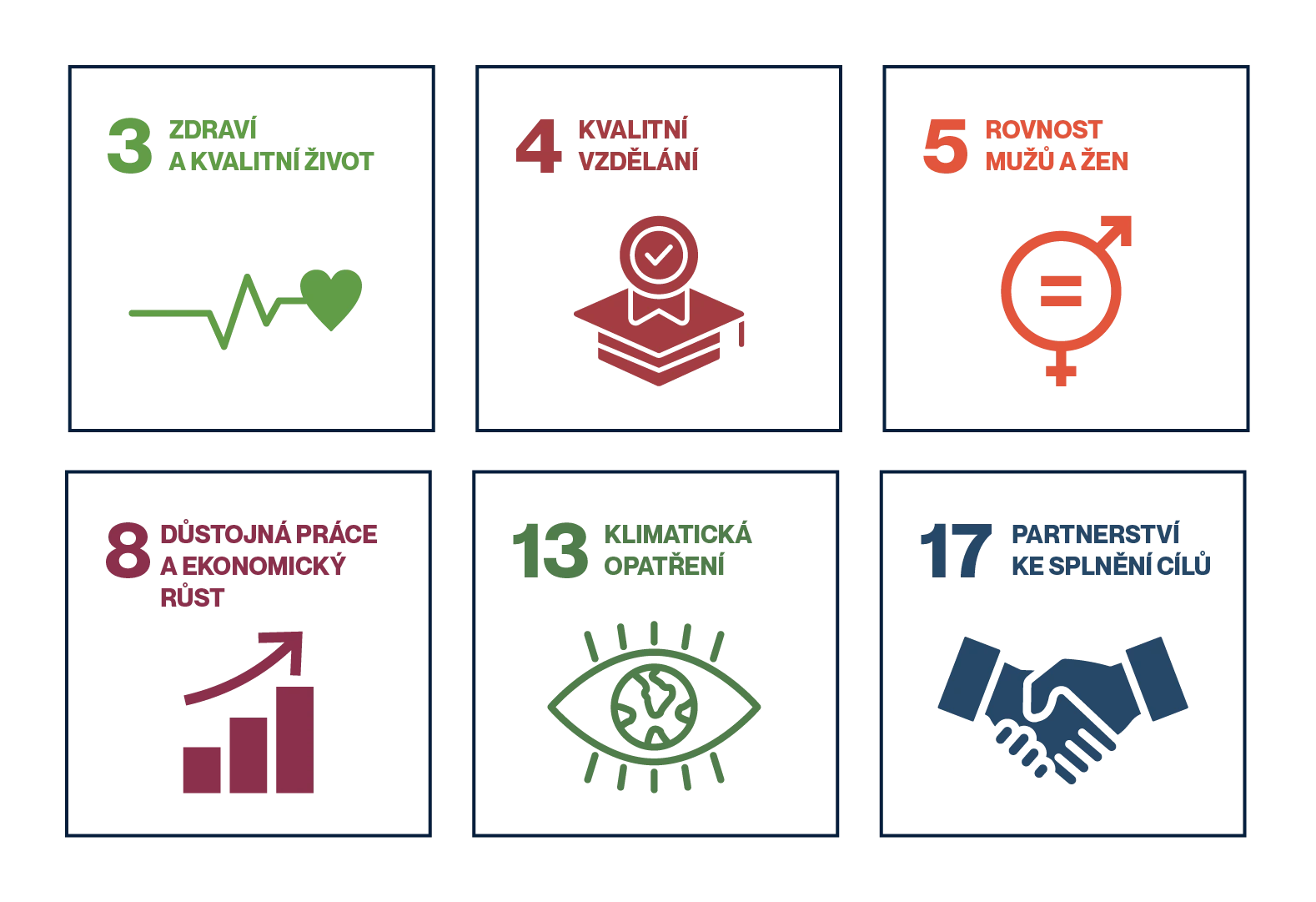 Připravujeme studenty na úspěch ve světě businessu