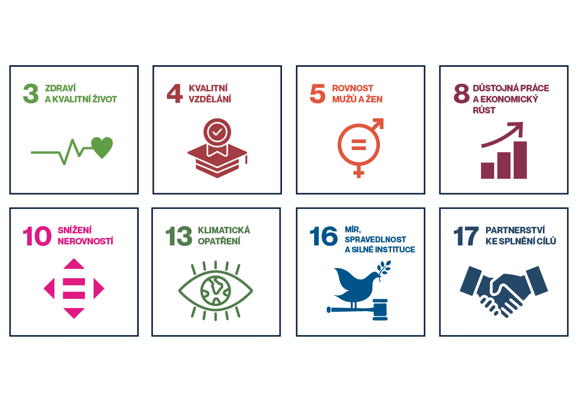 Připravujeme studenty na úspěch ve světě businessu