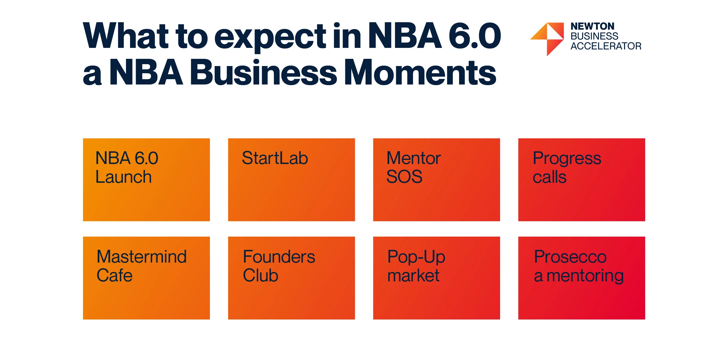 About NBA